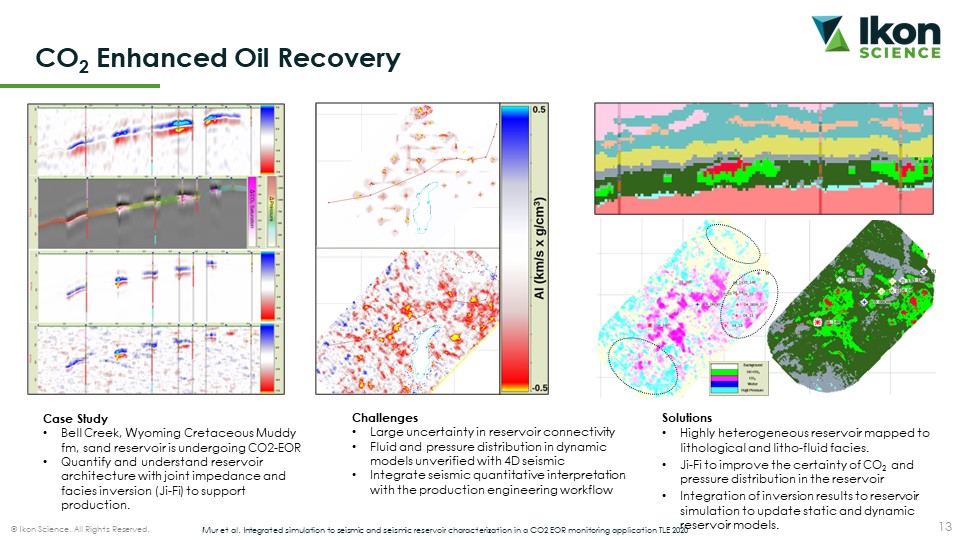 CO2 Enhanced Oil Recovery​