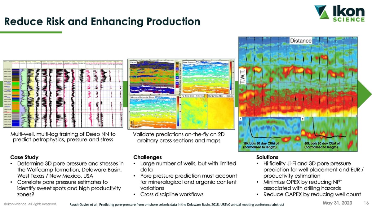 Reduce Risk and Enhancing Production​